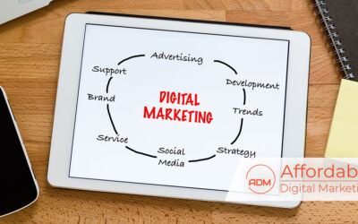 Reach Your Customers with Digital Marketing